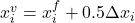 x^{v}_{i} = x^{f}_{i} + 0.5\Delta x_i